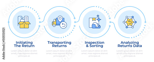 Stages of reverse logistics infographic 4 steps. Inspection and sorting. Data analysis. Flow chart infochart. Editable vector info graphics icons. Montserrat-SemiBold, Regular fonts used
