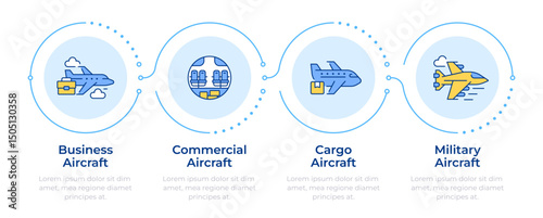 Different aircraft categories infographic 4 steps. Avionics, business. Commercial airplanes. Flow chart infochart. Editable vector info graphics icons. Montserrat-SemiBold, Regular fonts used