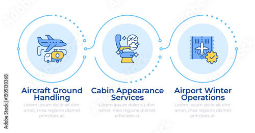 Aircraft ground handling infographic 3 steps. Airline management system. Flight maintenance. Flow chart infochart. Editable vector info graphics icons. Montserrat-SemiBold, Regular fonts used
