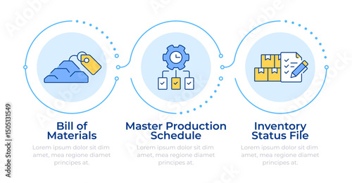 MRP input infographic 3 steps. Industrial technology improvement. Manufacturing development. Flow chart infochart. Editable vector info graphics icons. Montserrat-SemiBold, Regular fonts used