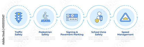 Safety and regulation methods infographic 5 steps. Traffic management goals. Road control. Flow chart infochart. Editable vector info graphics icons. Montserrat-SemiBold, Regular fonts used