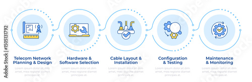 Telecom network installation infographic 5 steps. Telecommunication system planning. Connection. Flow chart infochart. Editable vector info graphics icons. Montserrat-SemiBold, Regular fonts used
