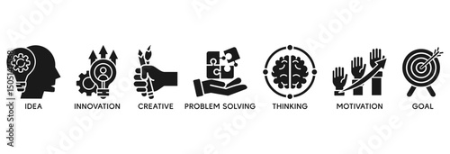 Creativity icon set vector illustration concept relate to idea, innovation, creative, problem solving, thinking, motivation, goal