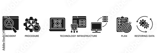 Disaster recovery icon set vector illustration concept relate to technology infrastructure with an icon of the incident, procedures, database, server, computer, plan, and recovery data system