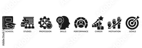 Apprenticeship icon set vector illustration concept relate to school, studies, profession, skills, performance, career, motivation and goals