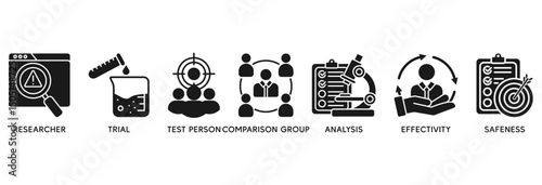 Clinical study icon set vector illustration concept relate to clinical trial research with an icon of researcher, trial, test person, comparison group, analysis, effectivity, and safeness