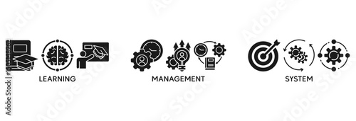 LMS icon set vector illustration concept relate to learning management system, educational courses, training and development programs with online learning, administration, growth, and automation icon
