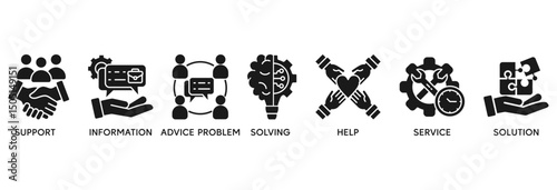 Help desk icon set vector illustration concept relate to support, information, advice, problem solving, help, service and solutions