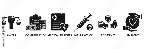 Personal injury law icon set vector illustration concept relate to lawyer, compensation, medical reports, malpractice, accidents and empathy