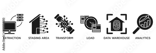 ETL icon set vector illustration concept relate to extract transform load with icon of extraction, staging area, data warehouse and analytics