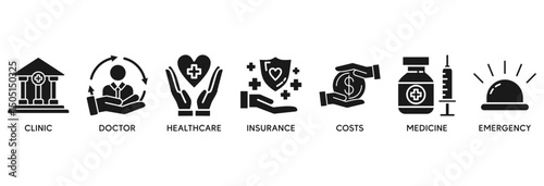 Medicare icon set vector illustration concept relate to clinic, doctor, healthcare, insurance, costs, medicine, and emergency