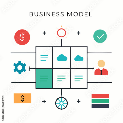 Business Model Canvas Layout – Strategic Planning Template for Startups & Business Innovation