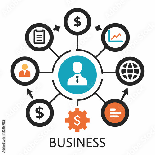 Business Model Canvas Layout – Strategic Planning Template for Startups & Business Innovation