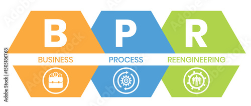 BPR - Business Process Reengineering acronym. business concept background. vector illustration concept with keywords and icons. lettering illustration with icons for web banner, flyer, landing page