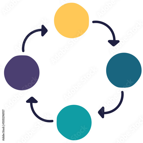 Doodle Circle Infographic