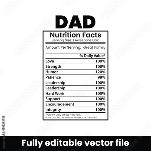 Father Nutrition Facts, Fatherhood Performance Profile, Dad Essential Traits Label, Paternal Value Summary, The Dad Formula, Dad's Daily Value Chart