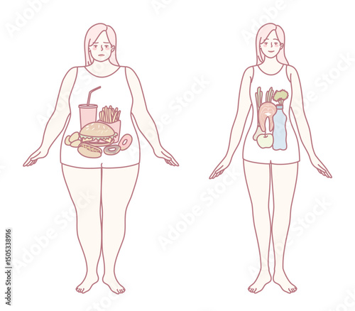 An illustrative example highlighting the effects that diet has on body composition, overall health, and wellness