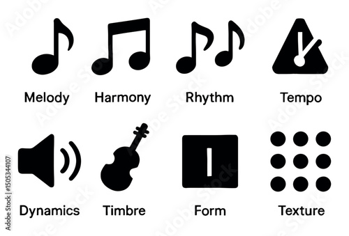 Music elements icons: melody, harmony, rhythm, tempo, dynamics
