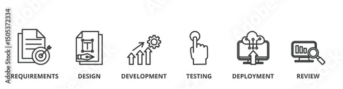 Agile Methodology banner vector illustration concept with icon of requirements, design, development, testing, deployment and review
