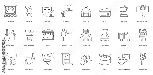 Performing art icon set. Containing theater, dance, acting, comedy, concert, orchestra, stage. Outline style