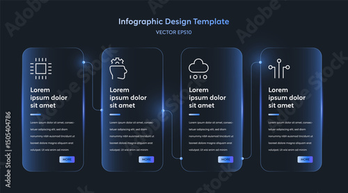 Infographic Tech Template with Minimal Neon Gradient Elements. UI Interface Linear Layout 4 Step Connecting Node feathering AI Data Analysis Semiconductor Icons Technology Report.