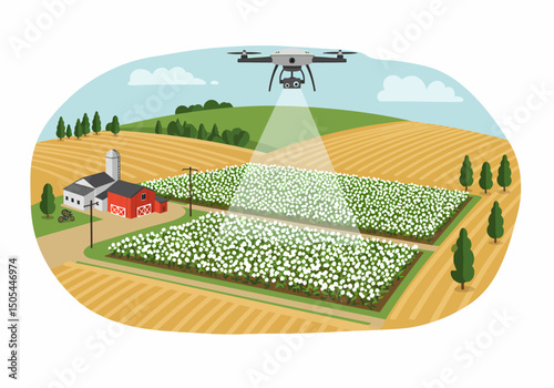 Drone Monitoring Cotton Fields for Agriculture Management and Efficiency