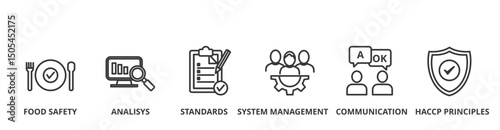 ISO 22000 banner vector illustration concept with icon of food safety, analysis, standards, system management, communication and HACCP principles