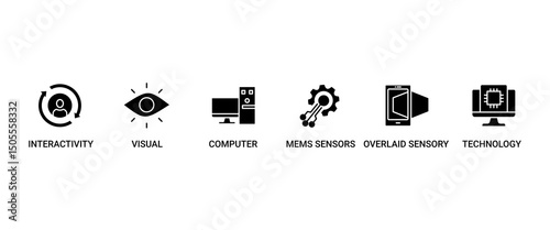 Augmented reality banner web icon set vector illustration concept with icon of interactivity, visual, computer, mems sensors, overlaid sensory and technology icons live stroke and easy to edit