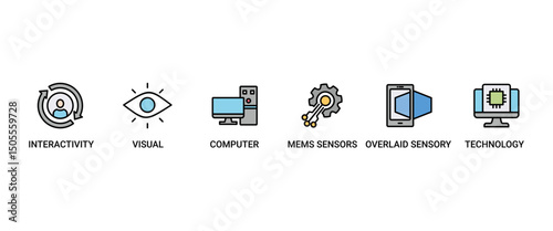 Augmented reality banner web icon set vector illustration concept with icon of interactivity, visual, computer, mems sensors, overlaid sensory and technology icons live stroke and easy to edit