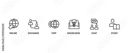 E-learning banner web icon set vector illustration concept with icon of online, seminar, exchange, voip, knowledge, chat, study and download