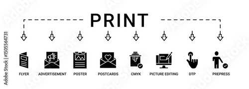 Print banner web icon set vector illustration concept with icon of flyer, advertisement, brochure, poster, postcards, cmyk, picture editing, dtp, and prepress