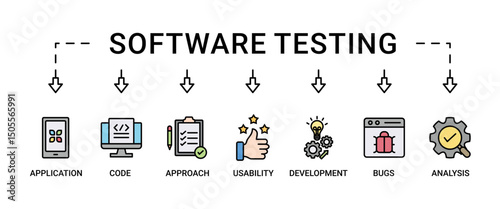 Software testing banner web icon set vector illustration concept with icon of analysis, development, application, code, approach, usability, and bugs icons infographics symbol background