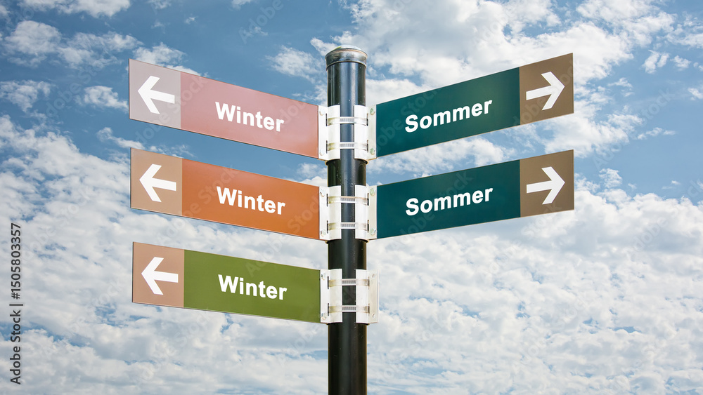 Fototapeta premium Signposts the direct way to winter versus summer