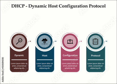 DHCP - Dynamic Host Configuration Protocol acronym. Infographic template with icons and description placeholder