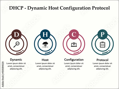 DHCP - Dynamic Host Configuration Protocol acronym. Infographic template with icons and description placeholder
