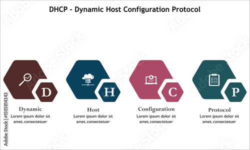 DHCP - Dynamic Host Configuration Protocol acronym. Infographic template with icons and description placeholder
