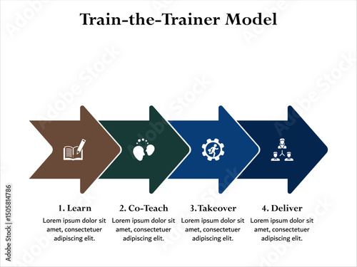 Train-the-trainer model. Infographic template with icons and description placeholder