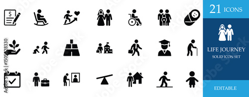 Minimal icon set showing life cycle, childhood, education, career, ageing, and family journey. Perfect for timeline, human growth, and development themes