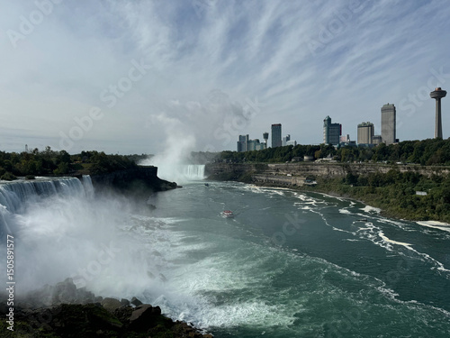 Niagara Falls from the USA side
