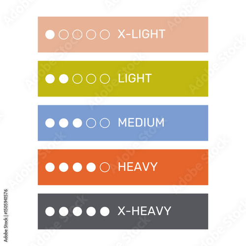 Set of fitness bands with different resistance levels: x-light, light, medium, heavy and x-heavy. Equipment for strength exercises. Home and gym training. Vector flat illustration isolated on white