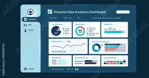 Hospital Data Analytics Dashboard Vector UI – Healthcare Infographic Design