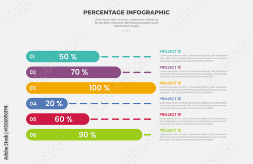 percentage or percent infographic outline style with 6 point template with stacked round rectangle with dotted line for slide presentation