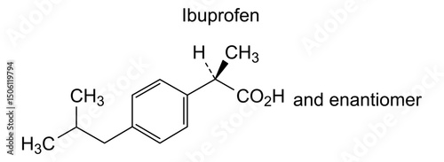 Chemical structure of ibuprofen, drug substance