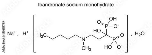 Chemical structure of ibandronate sodium monohydrate, drug substance