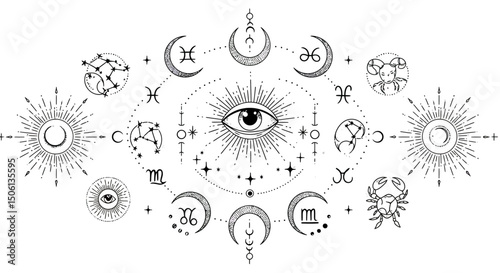 Celestial Eye Mystical Astrology Zodiac Wheel Illustration
