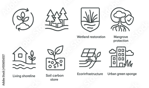Line style icons of climate vocabulary: nature-based solutions icon, forest buffer zone, wetland restoration badge, mangrove protection symbol, living shoreline icon, soil carbon store, eco