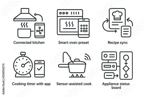 Line style icons of smart devices and IoT: connected kitchen icon, smart oven preset, recipe sync badge, cooking timer with app, sensor-assisted cook, voice guided recipe, appliance status board,