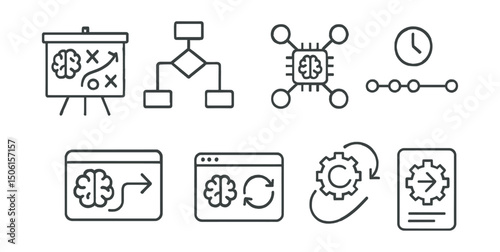 Line style icons of artificial intelligence: AI planning board, algorithm design layout, future model map, rollout timeline symbol, iterative training plan, adaptive learning strategy icon, next-step