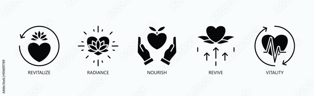 Obraz premium Essence Of Renewal Icon Set Isolated Vector With Icon Of Revitalize, Radiance, Nourish, Revive, Vitality In Glyph Style