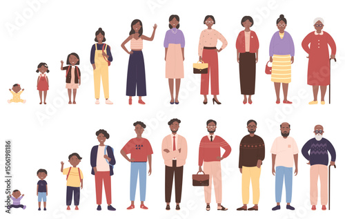 African american black woman and man in different ages vector illustration. Human life stages, childhood, youth, adulthood and senility. Children, young and elderly people flat characters isolated
